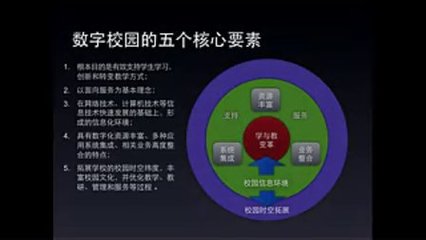 2012深圳会展