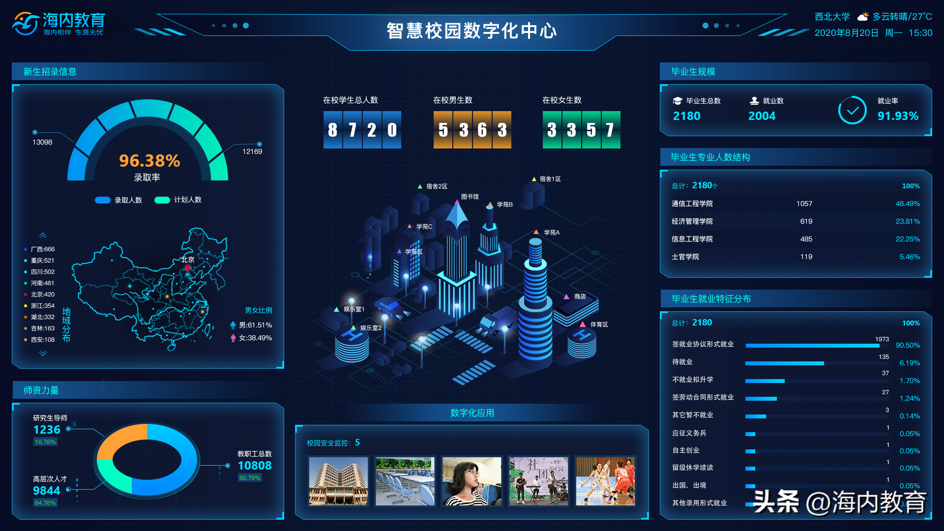 威士丹利 以未来教育数字化赋能智慧校园新生态