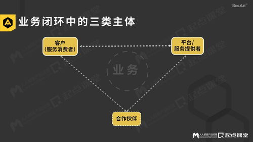 构建数字校园价值衡量闭环 驱动教育数字化转型的关键路径