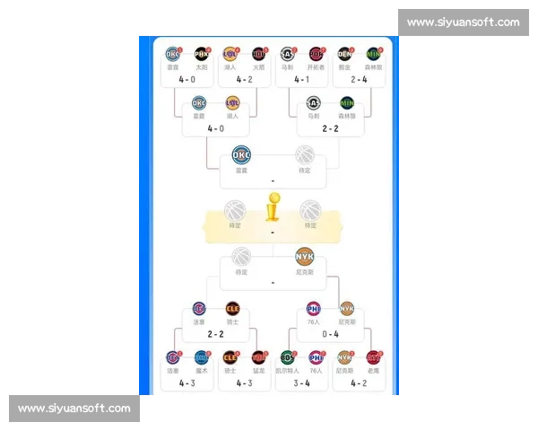 NBA季后赛规则详解:赛制与晋级方式_20260603180311 NBA季后赛规则详解:赛制与晋级方式_20260603180311
